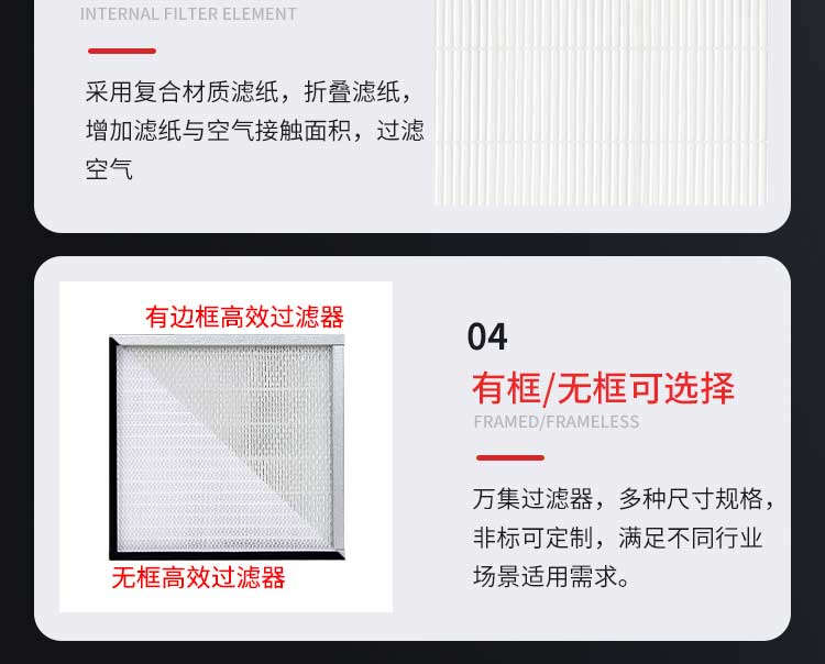 凈化設(shè)備配件-無(wú)隔板320型高效過濾器